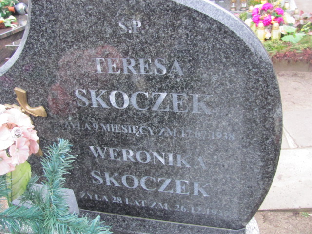 Weronika Skoczek Boguszyce - Grobonet - Wyszukiwarka osób pochowanych