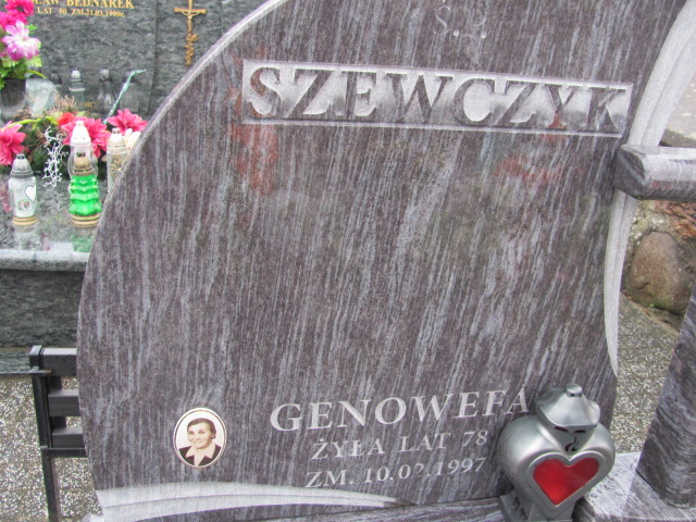 Sławomir Szewczyk 1975 Boguszyce - Grobonet - Wyszukiwarka osób pochowanych